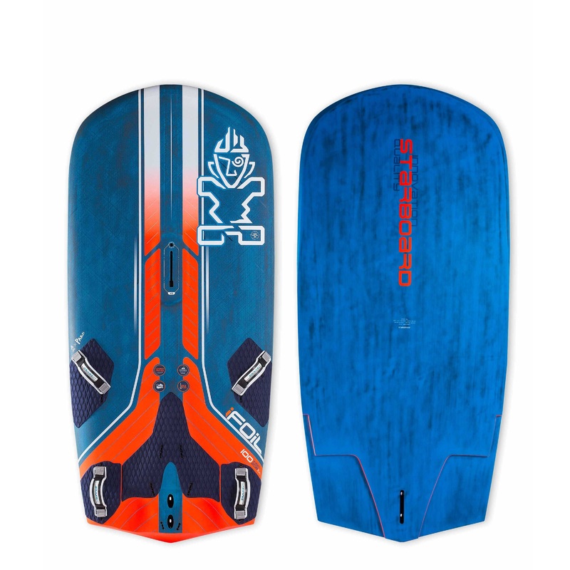 Starboard iQFoil Board (+package details)