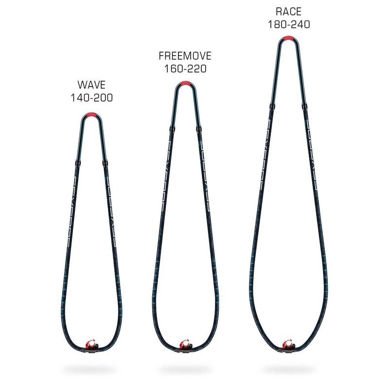 Severne Blue Line Boom