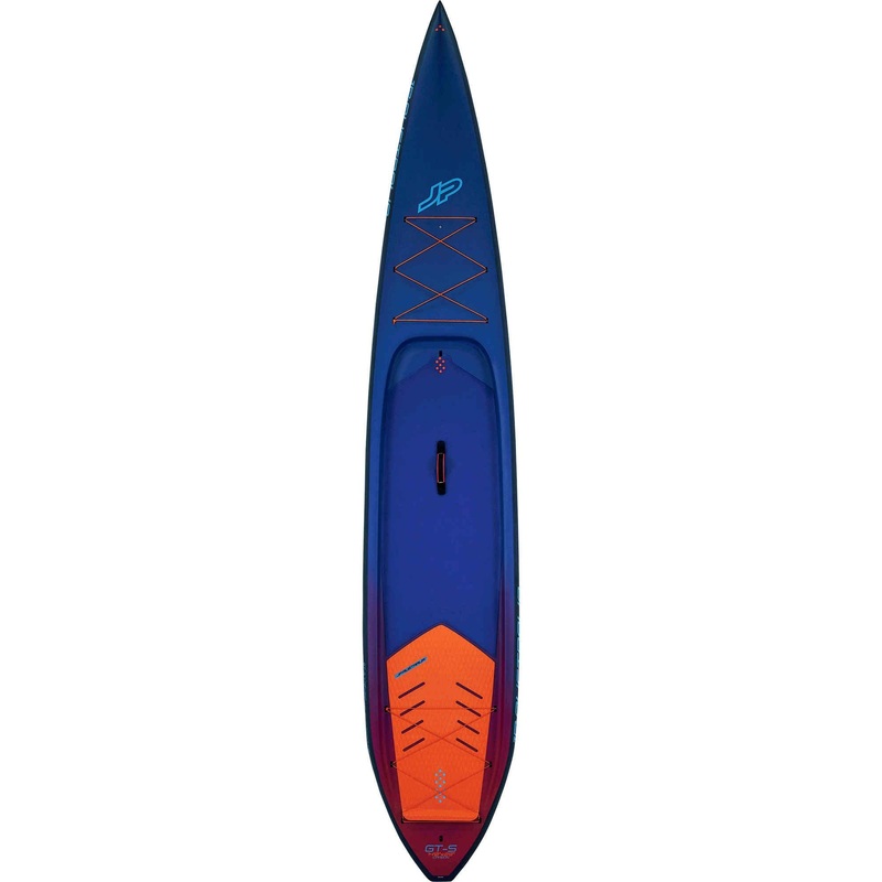 JP GT-S SUP 2024
