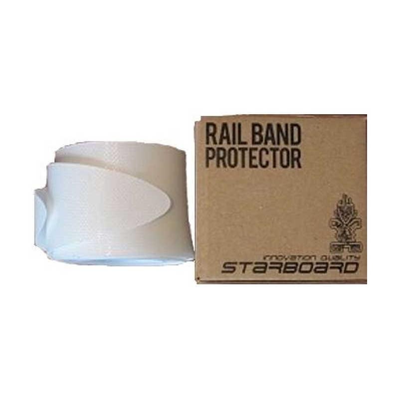 Starboard SUP Rail Protector