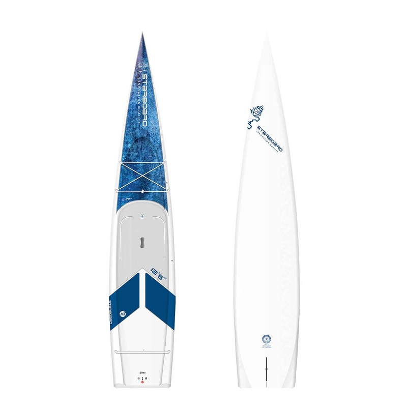 Starboard Waterline SUP 2023
