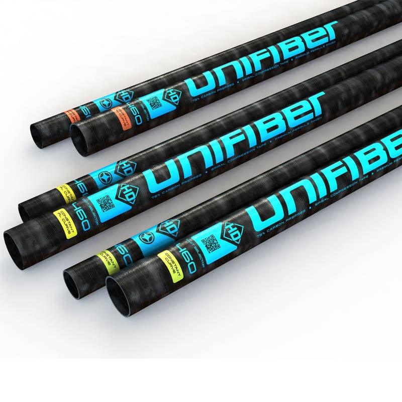 Unifiber SDM HD C75 Mast