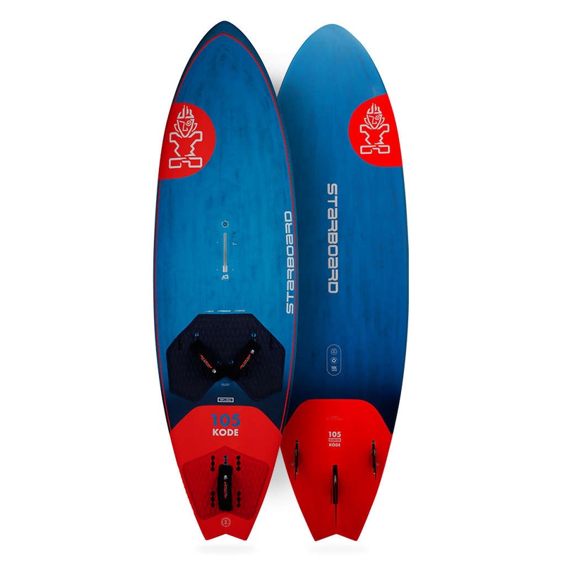 Starboard Kode 2025