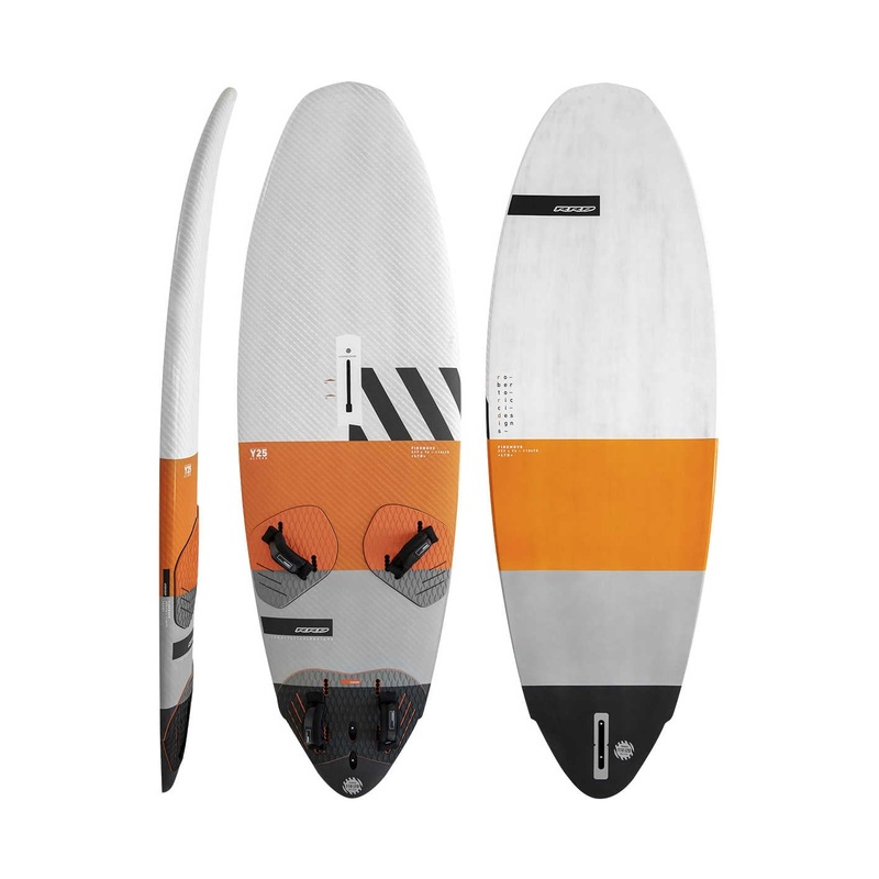 RRD Firemove Y25 Board
