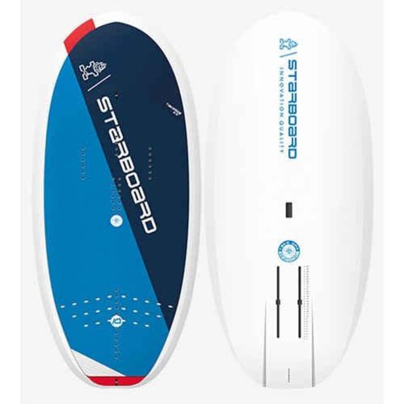 Starboard Take Off Board 2023