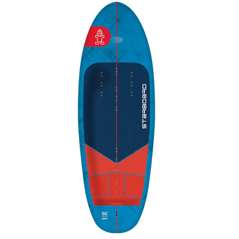 Starboard Take Off Board 2025