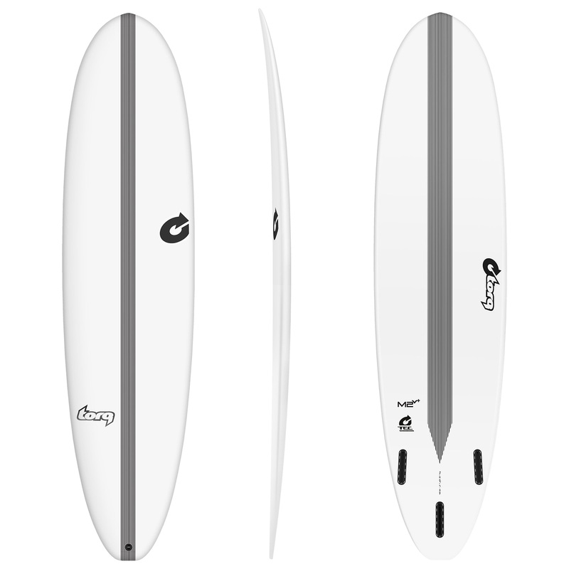 8'0 TORQ TEC M2 V+ WHITE 22 x 2 7/855.7 FUTURES