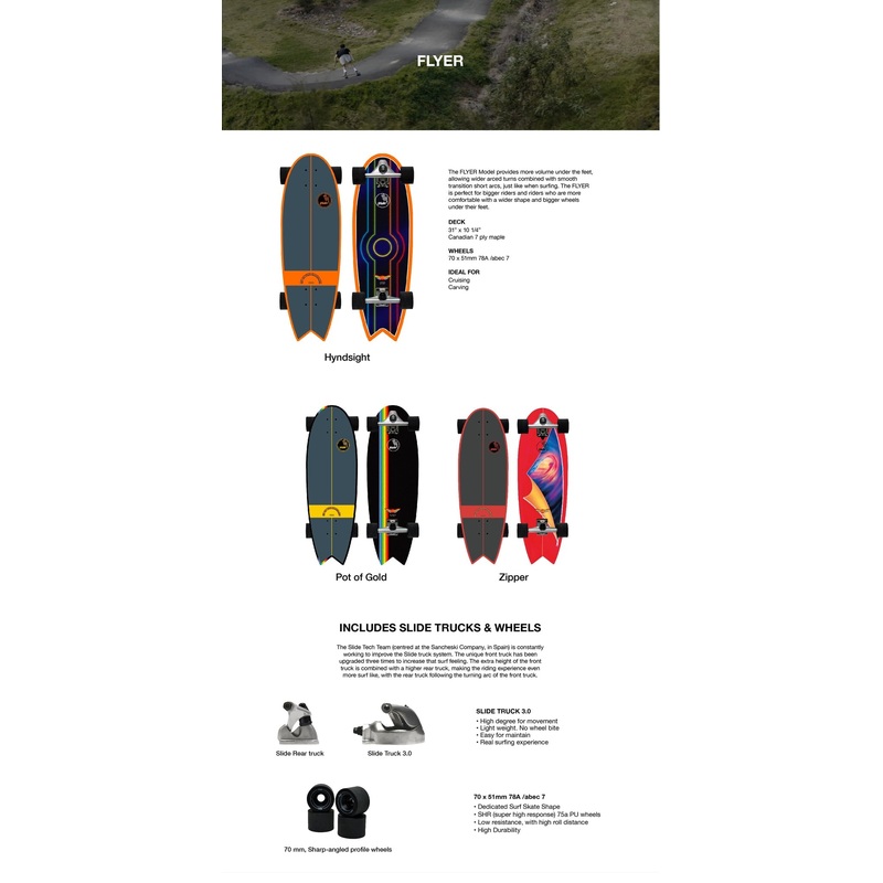HOT BUTTERED SKATEBOARD- FLYER- HYNDSIGHT 31 x 10.25