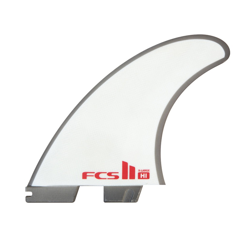 FCS II HARLEY QUAD FINS