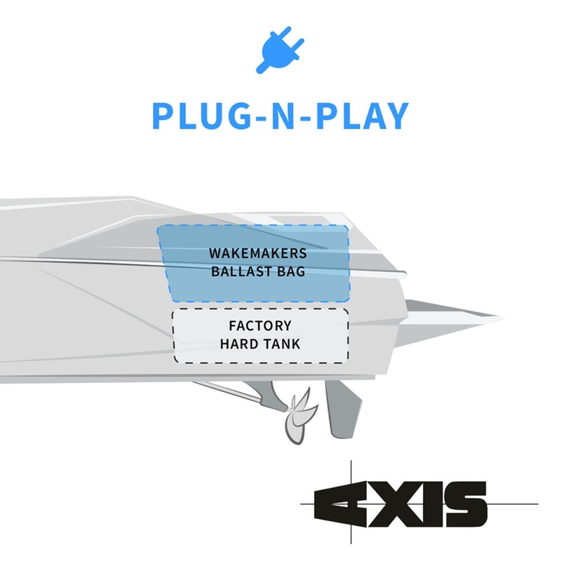 2014-2015 Axis A24 Rear Ballast Upgrade