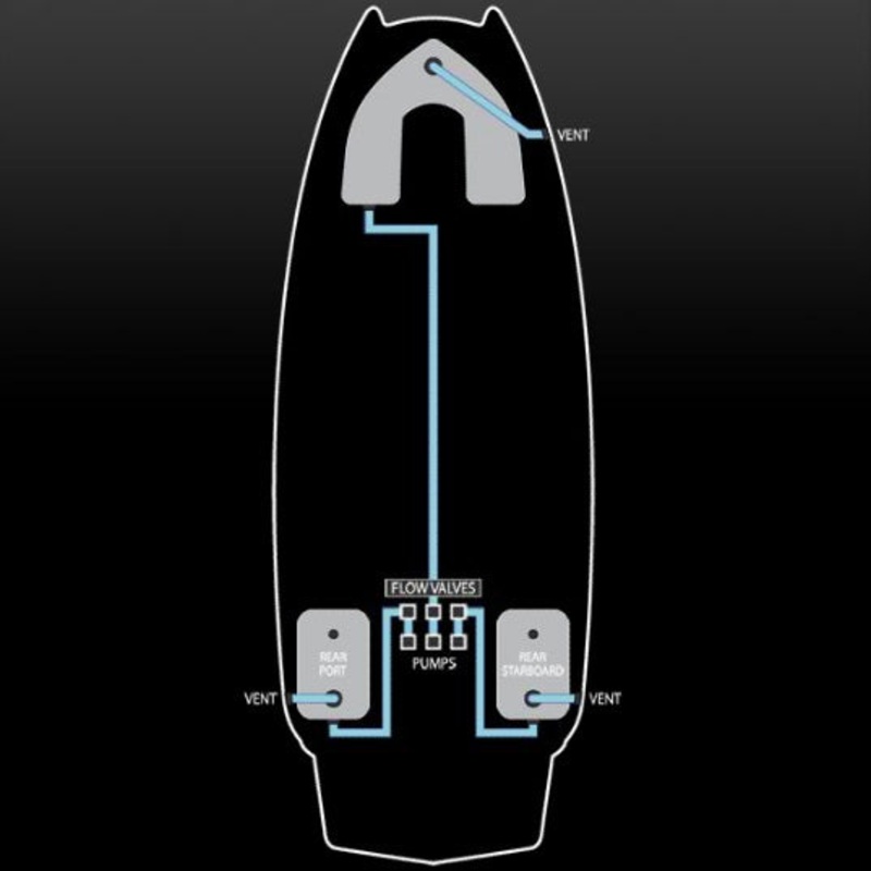 Fly High Pro X Series Mastercraft X-2 Additional Ballast System