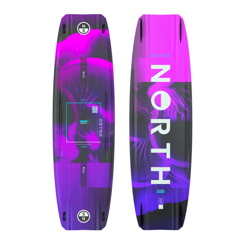 Astra TT Board 2025