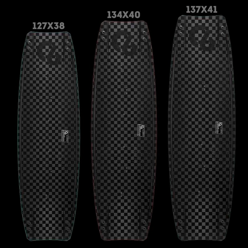 The C6 - Planche seulement