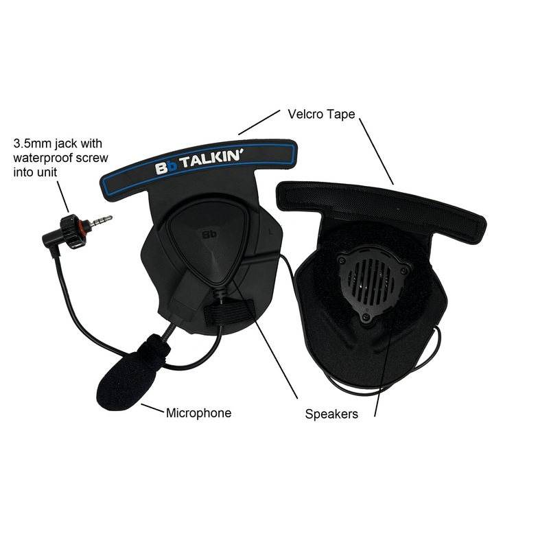 Micro et couteurs pour casque