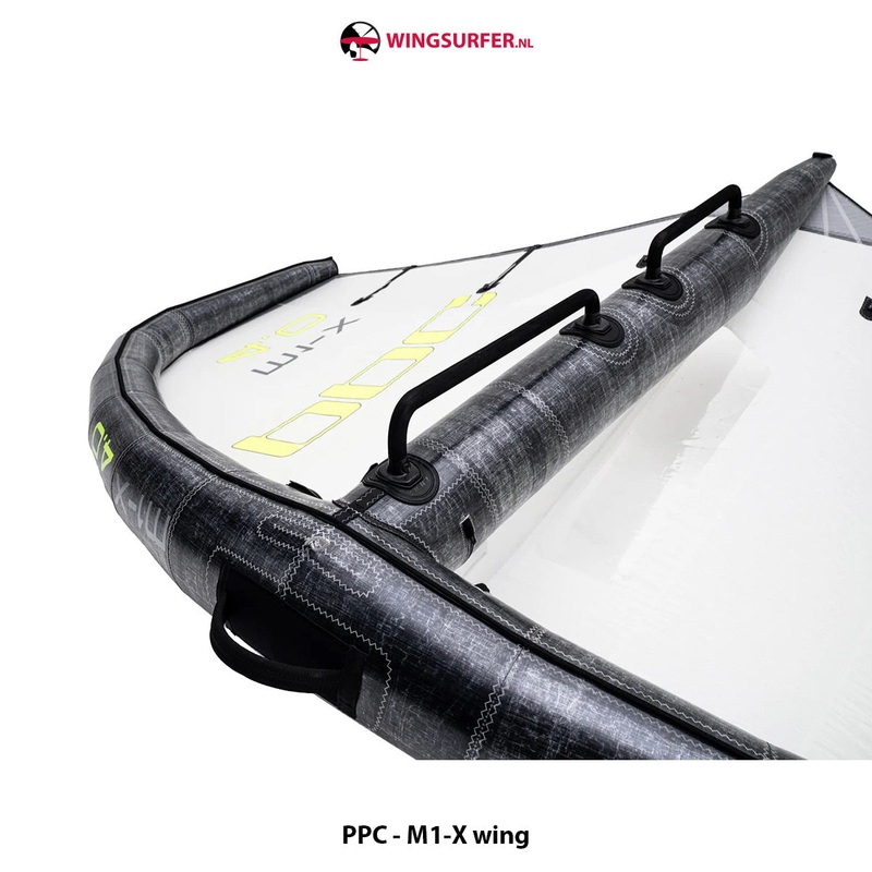 M1 Wing Handle Set