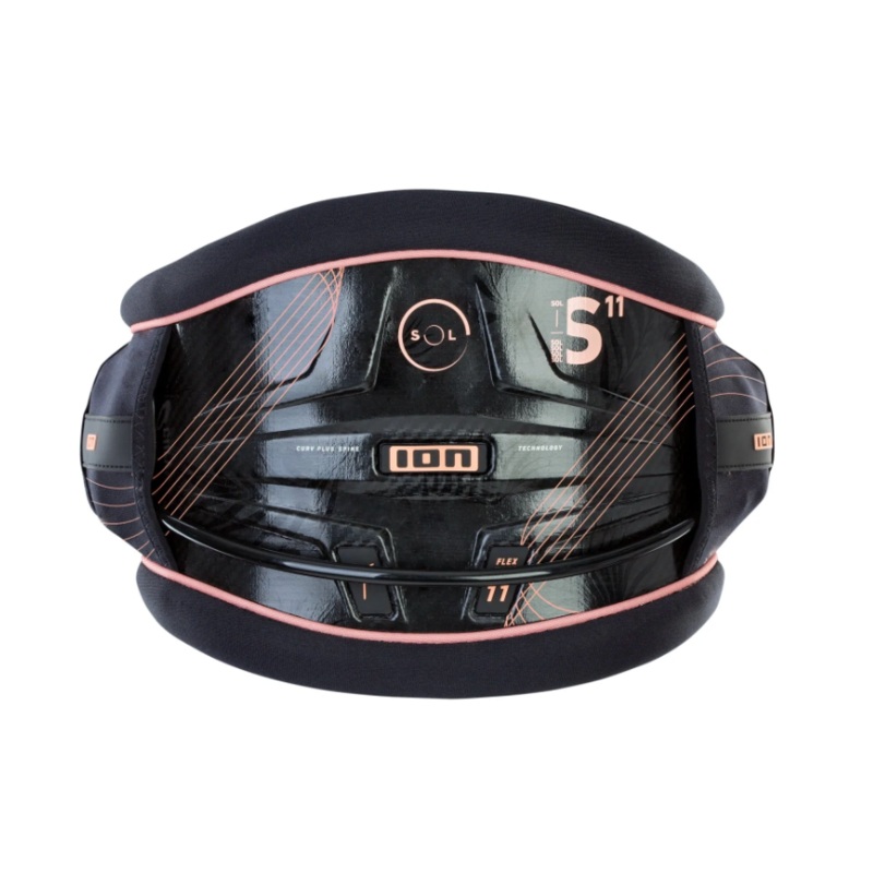 Sol Curv 2022