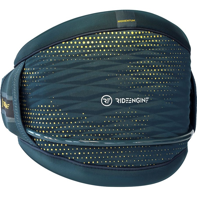 Momentum V2 Harness