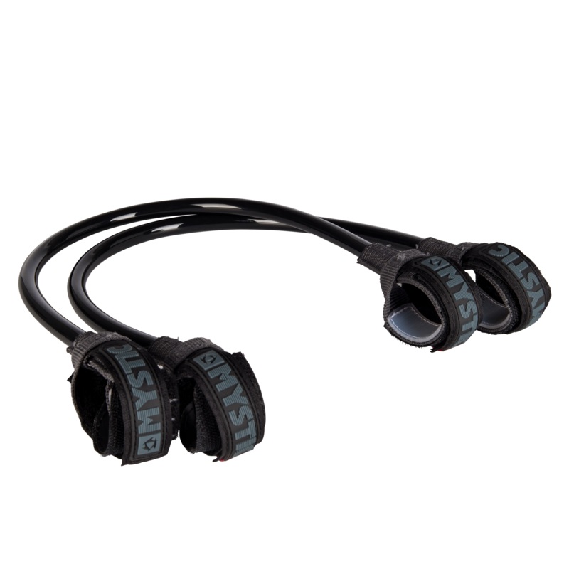 Harnessline Fix Set