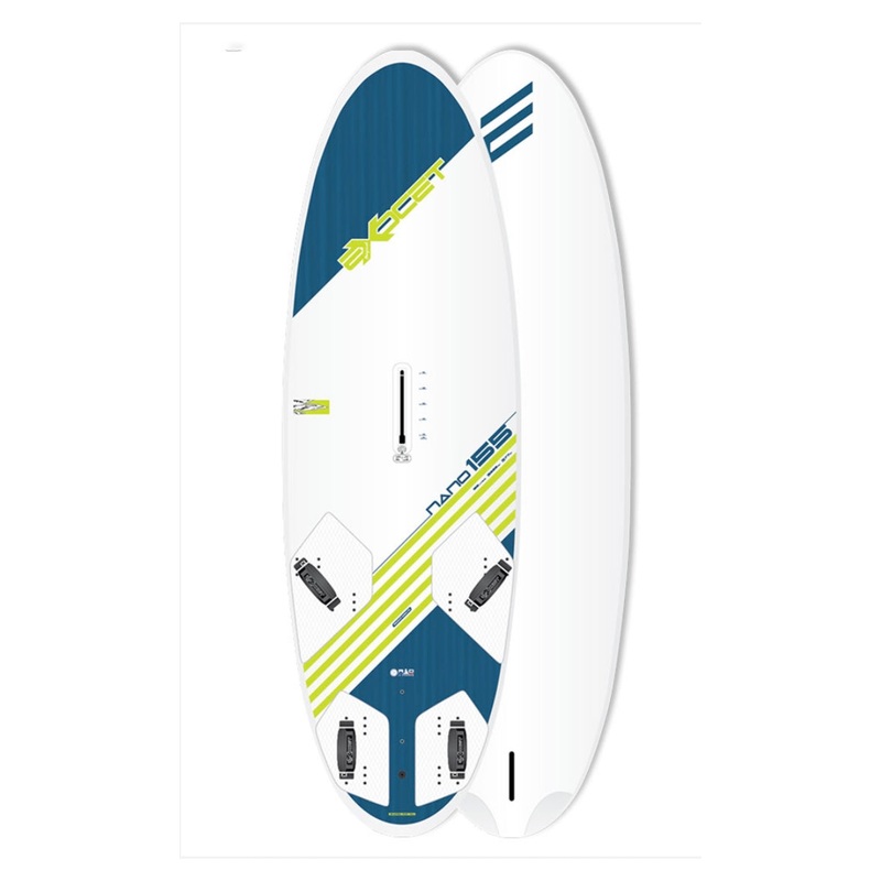 Nano 2020