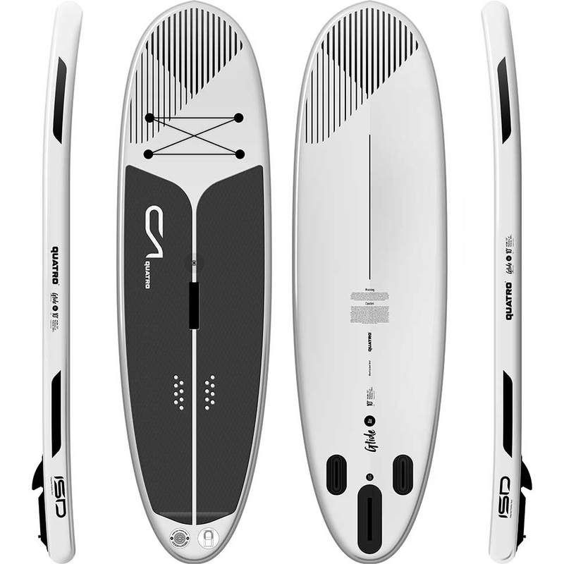 Glide Air All-Around Thruster